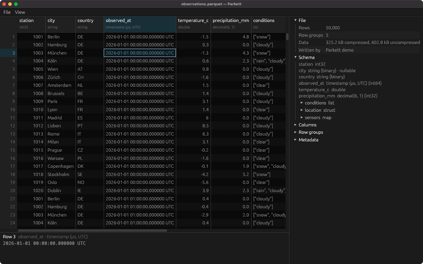 The same file with the details panel open beside the grid: rows, row groups, sizes compressed and uncompressed, the writer, and the schema as a tree with each field's type and nullability.