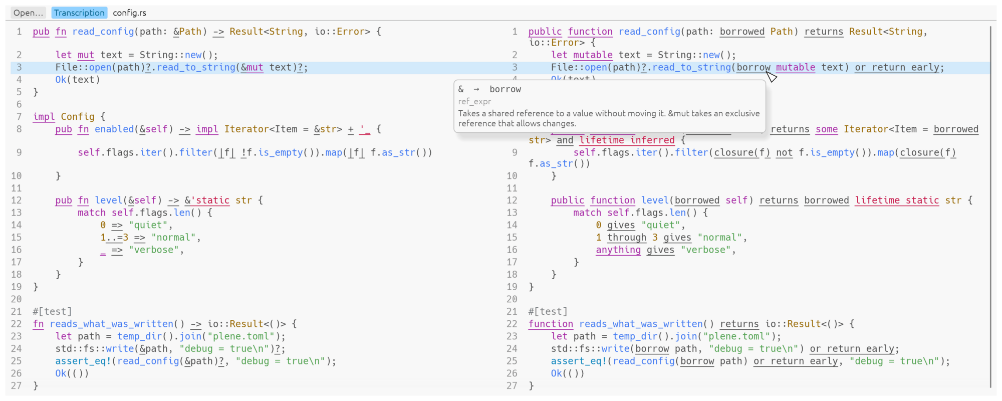 plene-gui with a short Rust file: the source on the left and its longhand on the right, line for line. The third row is selected, and a card over borrow mutable text explains that & there takes a shared reference.