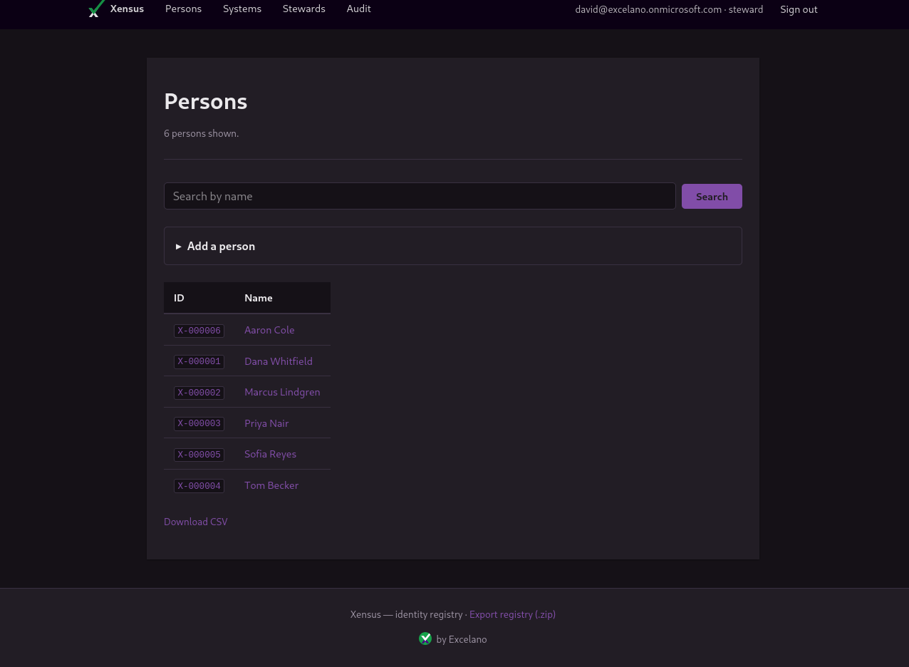 The Xensus Persons page: a list of people with their permanent X-000123 IDs and the systems each appears in.